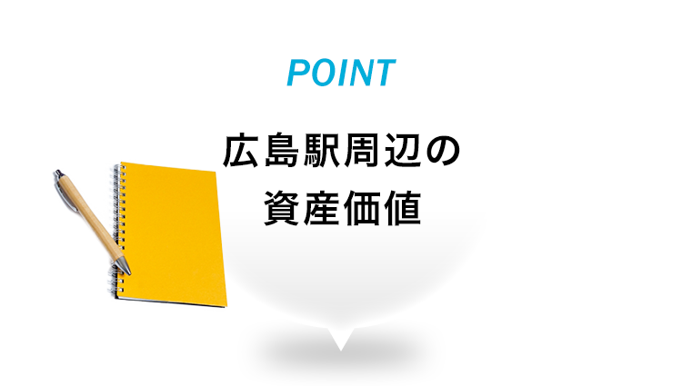 広島駅周辺の資産価値